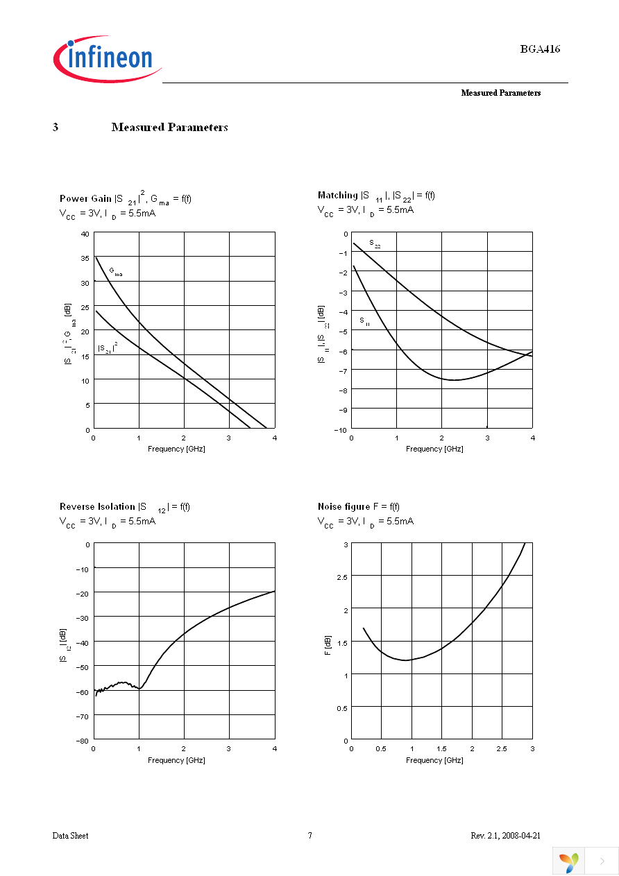 BGA 416 E6327 Page 7